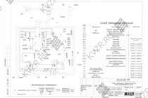 План расстановки оборудования в котельной